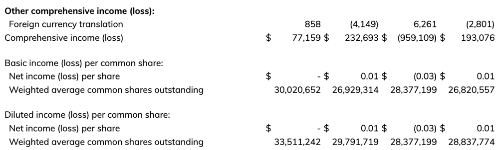 Screen Shot 2024-05-10 at 10.55.33 AM